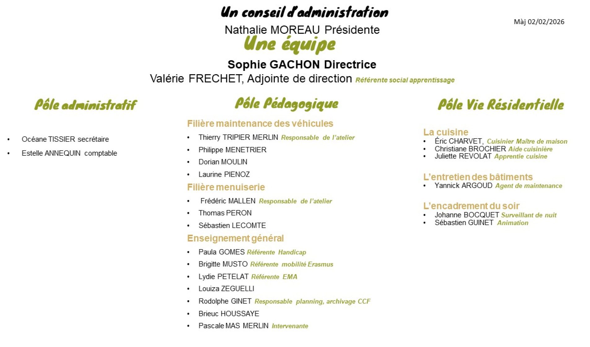 organigramme 2025 2026