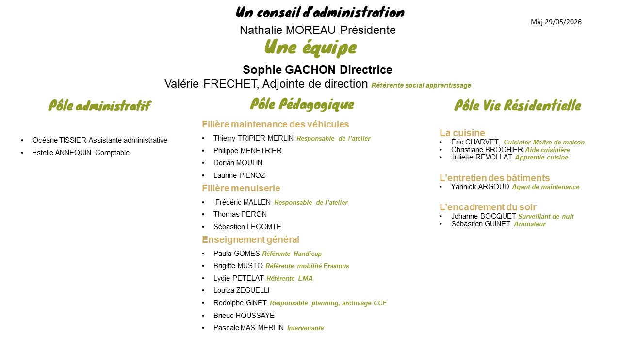 Organigramme 2025 2026